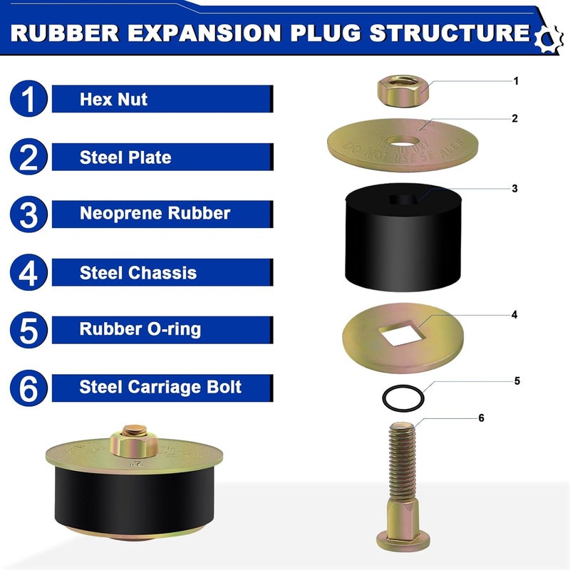 Daptemn 2" Rubber Expansion Freeze Plugs, 3PCS Automotive Engine Expandable Freeze Rubber Plugs Fit Hole: 2" to 2-1/8” (50 mm - 53 mm) - Image 3